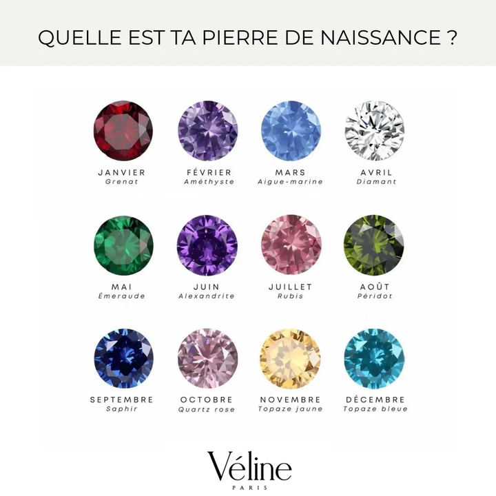 PIERRES DE NAISSANCE