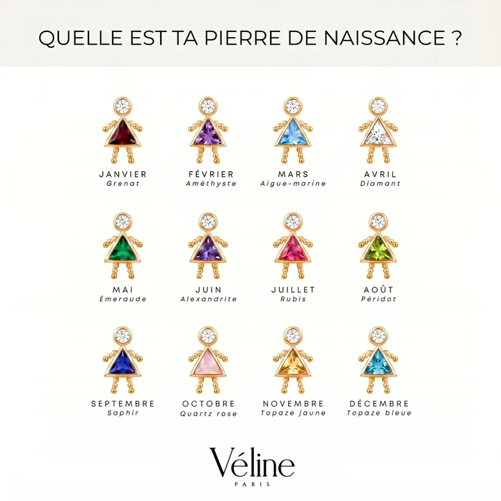 Collier Cœur de Maman